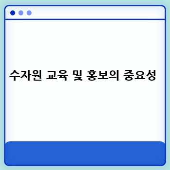 수자원 교육 및 홍보의 중요성