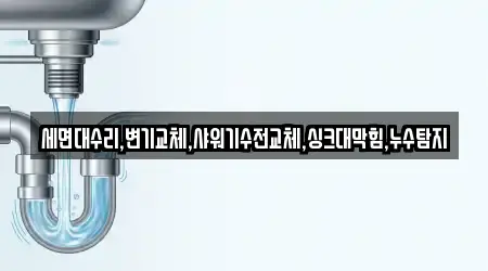 7 경기도 시흥시 무지내동 싱크대막힘 주소 & 지도